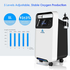 Y-501W Stationary Oxygen Concentrator & Generator 5L