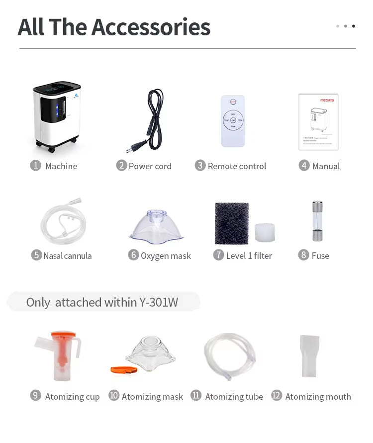 y 301w adjustable oxygen concentrator 1 7l min for home healthcare detail 04