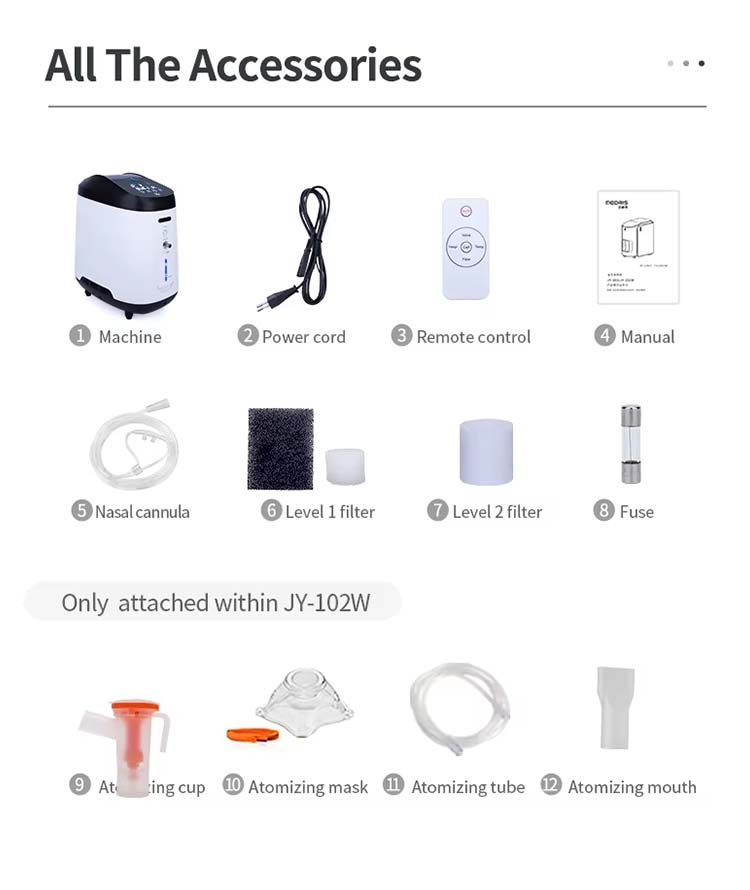 jy 206w portable oxygen concentrator accessories package