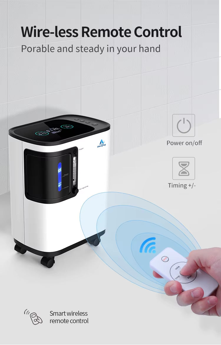 y 301w adjustable oxygen concentrator 1 7l min for home healthcare features 07