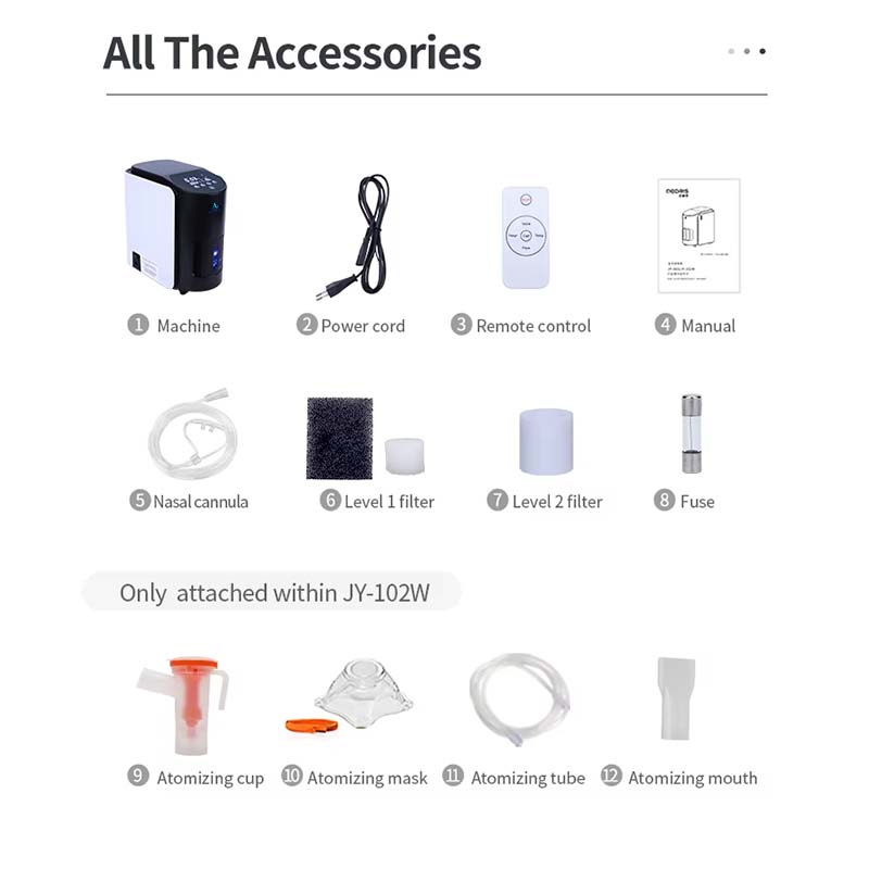 jy 102w portable oxygen concentrator accessories package
