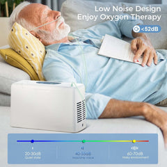 RS01 Portable Oxygen Concentrator with Battery (3L/min)