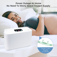 RS01 Portable Oxygen Concentrator with Battery (3L/min)